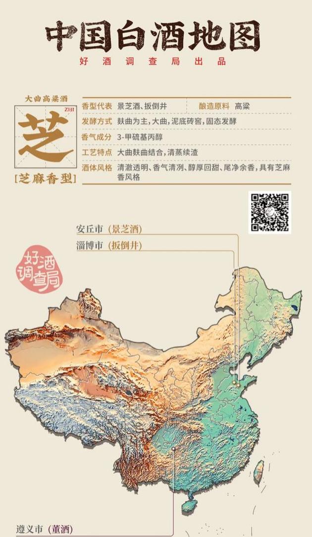 最好喝的浓香型白酒排名(十大香型白酒)